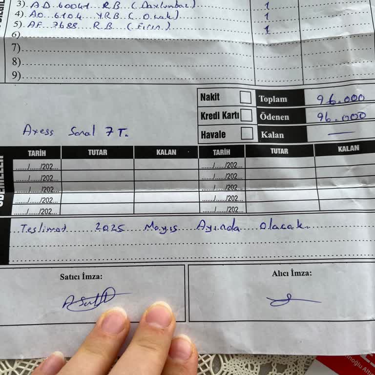 Düğün Öncesi Teslim Edilmeyen Beyaz Eşyalar Ve İletişimsizlik Mağduriyeti