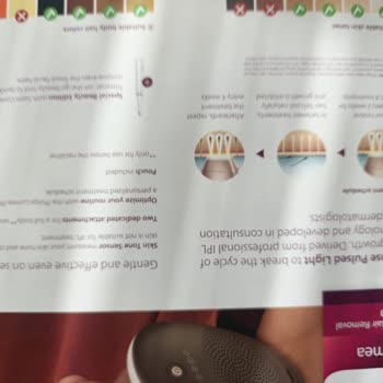 Kullanılmış Ve Hijyenik Olmayan Ürün Gönderildi