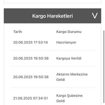 Teslim Edilmeden Teslim Edildi Gösterilen Kargo Nedeniyle Mağduriyet