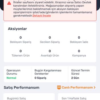Trendyol Mağazam Aniden Kapatıldı İhlal Puanlarıyla İlgili Net Bilgi Alamıyorum