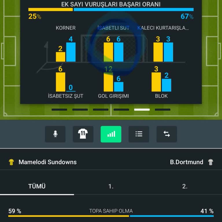 Nesine Kazanan Kuponum Yanlış Sonuçlandı