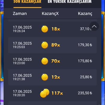 Slotin'de Yatırımlarım Karşılıksız Kaldı, Oyunlar Ödeme Yapmıyor