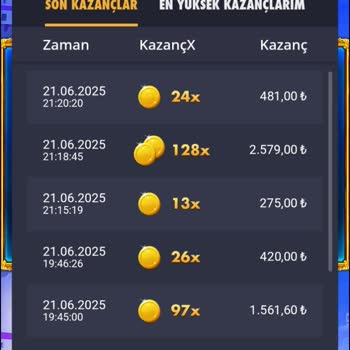 Slotin'de Yatırımlarım Karşılıksız Kaldı, Oyunlar Ödeme Yapmıyor