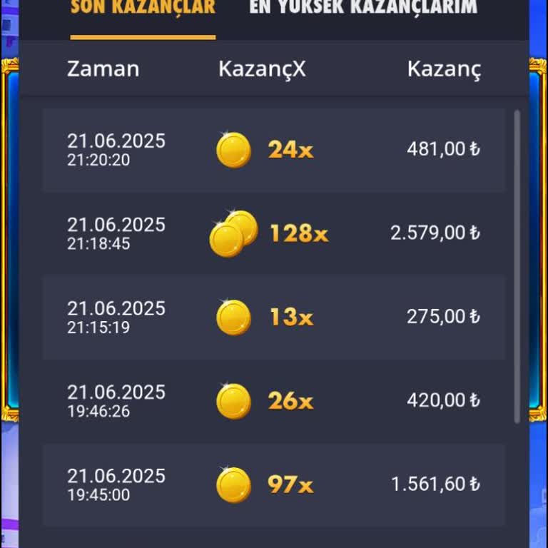 Slotin'de Yatırımlarım Karşılıksız Kaldı, Oyunlar Ödeme Yapmıyor