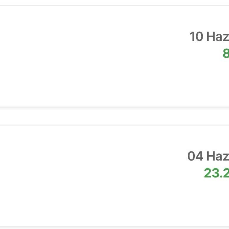 İptal Edilen Siparişler Ve Kullanılamayan Kuponlar Nedeniyle Mağduriyet