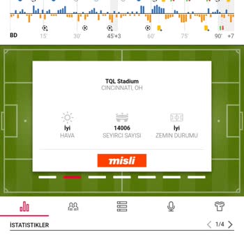 İddaa Kazanan Bahisimin Hatalı Olarak Kaybedilmiş Sayılması