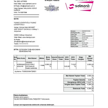 Yeni Alınan Çaydanlıkta Hatalar Ve Yetersiz Servis Deneyimi
