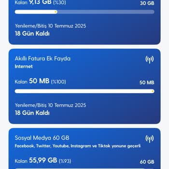 Sosyal Medya Kullanımında Yanlış Paket Tüketimi Sorunu
