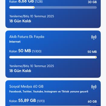 Sosyal Medya Kullanımında Yanlış Paket Tüketimi Sorunu