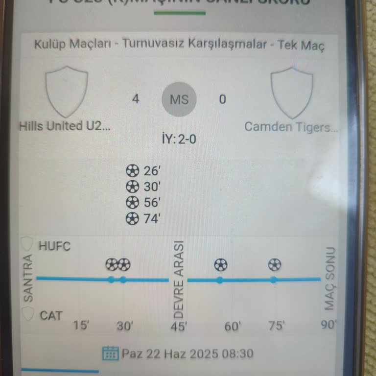 İmajbet Bahis Sonuçlarının Yanlış Gösterilmesi Mağduriyet Yaşatıyor