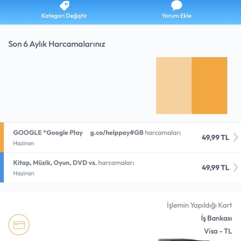 Google Tarafından İzinsiz Aylık Para Kesintisi Mağduriyeti