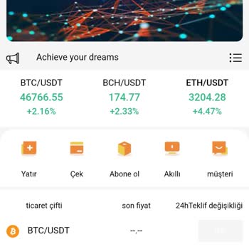 Galaxy-coinvip.com Kripto Para Platformunda Para Çekme Sorunu Ve Vergi Engeli