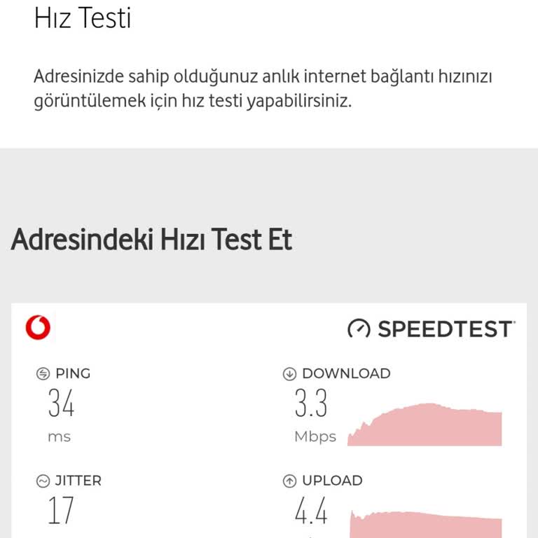 Yüksek Faturaya Rağmen Kötü Şebeke Ve Düşük İnternet Hızı