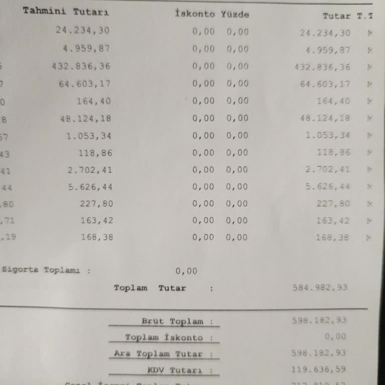 Citroen Ami Aracımın Şarj Sorunu Ve Garanti Kapsamı Mağduriyeti