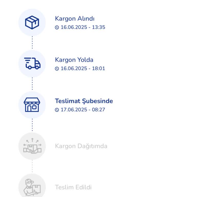 Siparişim Şubede Mahsur Kaldı, Çözüm Bekliyorum!
