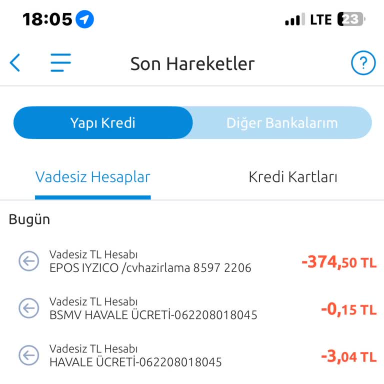 İzinsiz Kart Kullanımı Ve Haksız Ücret Çekimi Şikayeti