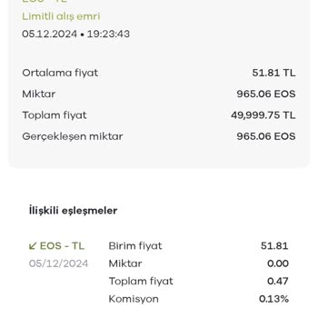 Paribu'da EOS Bakiyem Haksız Yere Silindi, Paramı İade Edin!