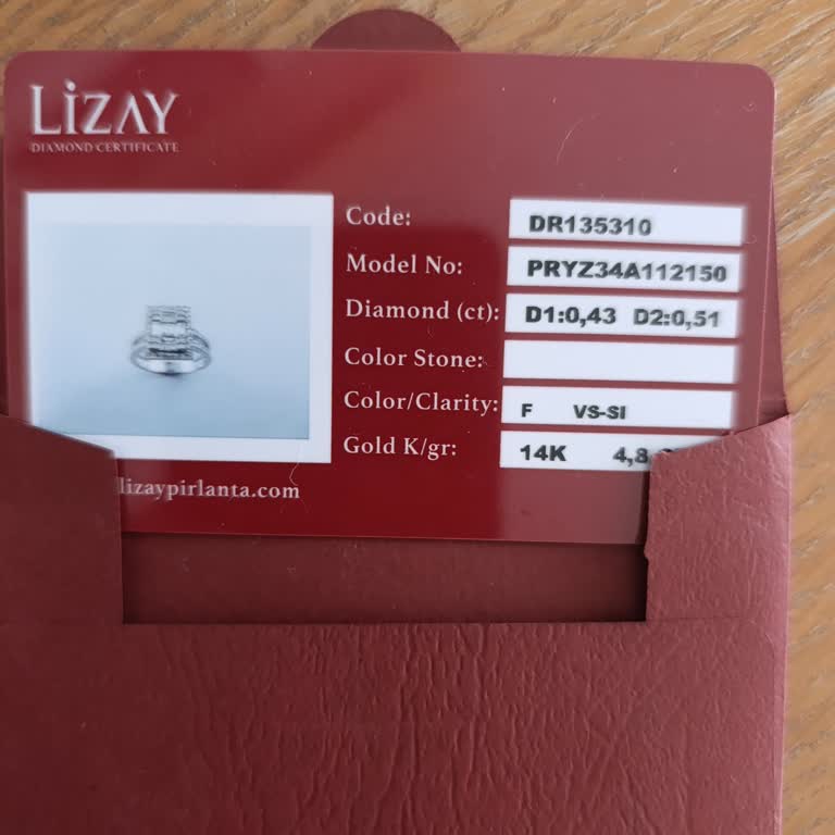 Onarılmadan Teslim Edilen Yüzük Nedeniyle Güven Kaybı Ve Mağduriyet