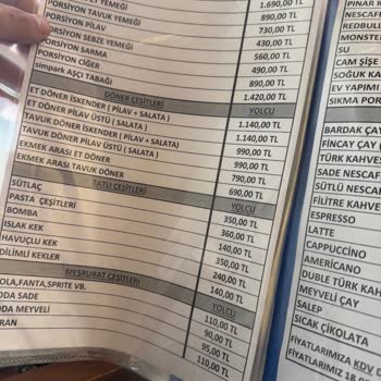 Simpark Cafe Fiyatların Yüksek Olması