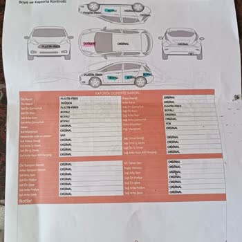 Ekspertiz Raporu Hatalı: Orijinal Denilen Parçalar Hasarlı Çıktı