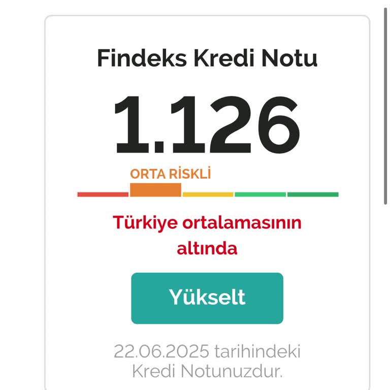 Findeks Risk Puanım Az Riskli Gruba Geçmedi