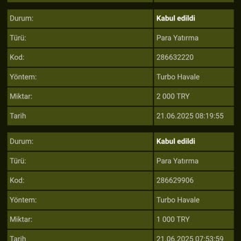 GrandPashaBet Sitesinde Güven Sorunu Ve Müşteri Hizmetleri Memnuniyetsizliği