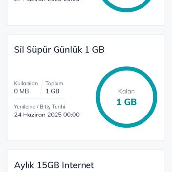 İptal Edilemeyen Paket Ve Ek Ücret Sorunu