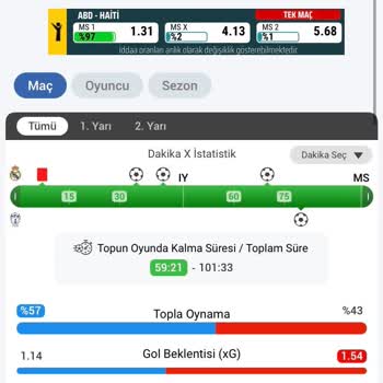 Kazandığım Kupon Sistemde Kayıp Görünüyor