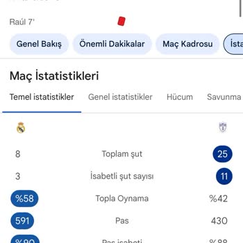 Kazandığım Kupon Sistemde Kayıp Görünüyor