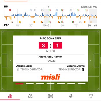 Kazanan Kuponum Haksız Yere İptal Edildi, Param Yatırılmıyor