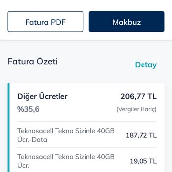 Kullanılmayan Taahhüt Haklarım İçin Fazladan Fatura Kesildi
