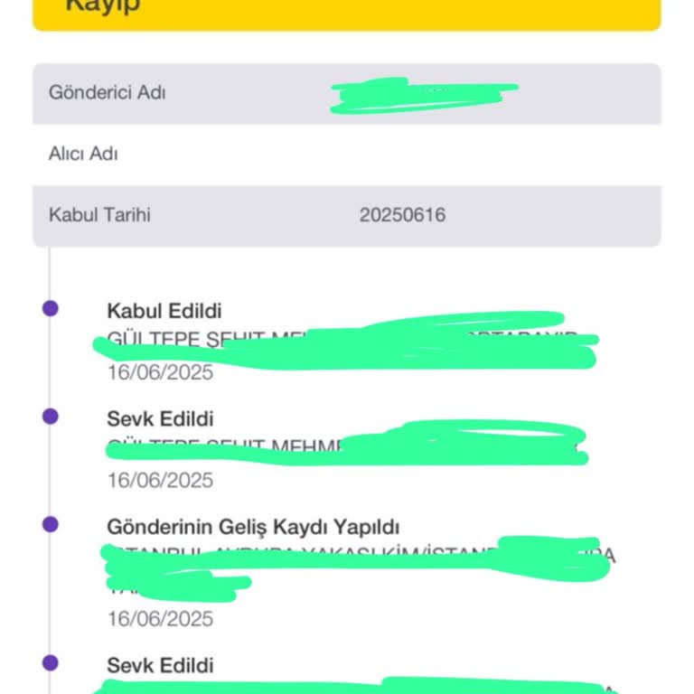 Gardrops Kargo Kaybında Satıcıyı Mağdur Etti, Param Ve Ürünüm Gitti