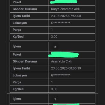 Evde Olmamıza Rağmen Kargo Teslim Edilmiyor Ve Bilgilendirme Yapılmıyor