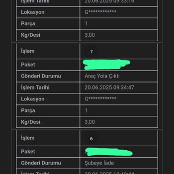 Evde Olmamıza Rağmen Kargo Teslim Edilmiyor Ve Bilgilendirme Yapılmıyor