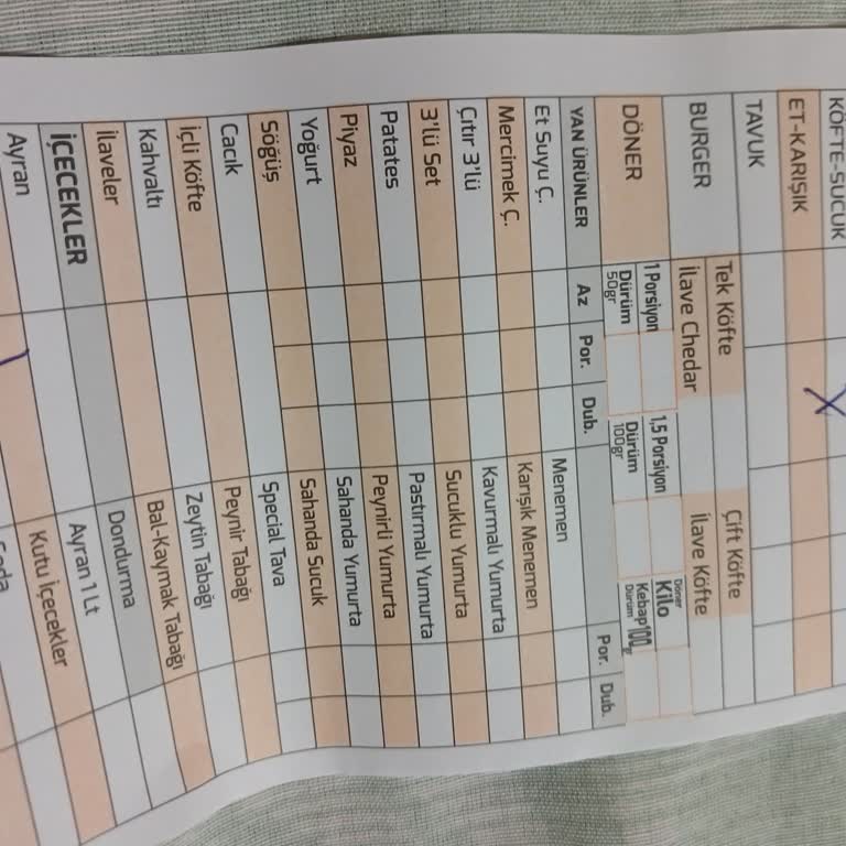 Şeflerin Personeline Sert Davranışı Müşteri Deneyimini Olumsuz Etkiliyor