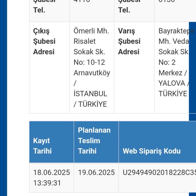 Sürat Kargo'dan Teslimat Ve İletişim Sorunu