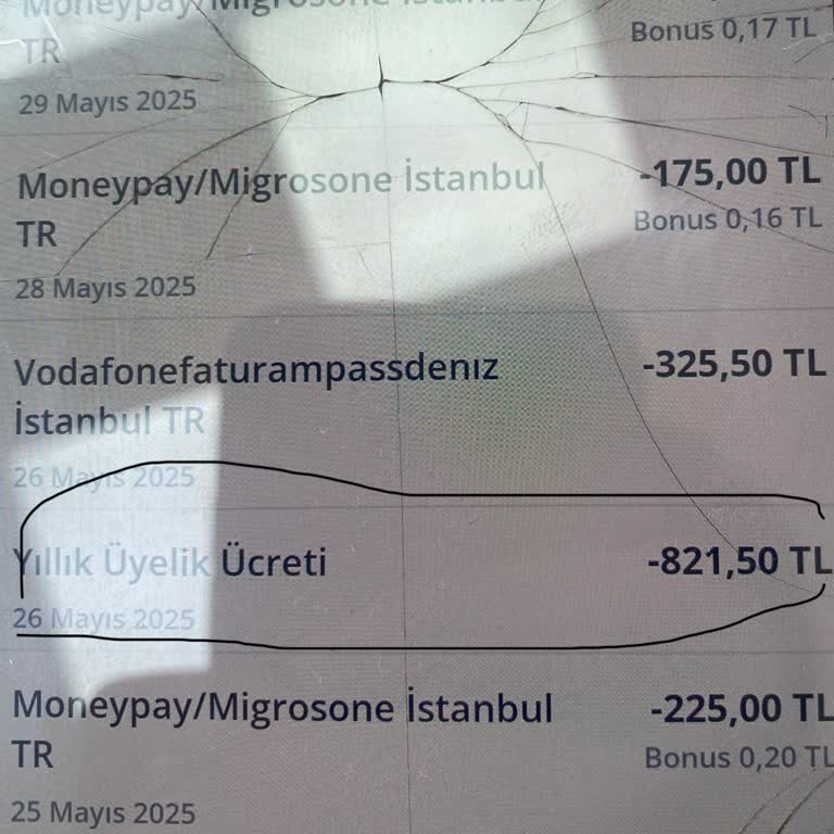 Denizbankın Kredi Kartı Aidatı Sürprizi Karşısında Şaşkınım