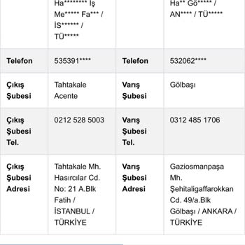 Sürat Kargo'da Tekrarlayan Kayıp Kargo Sorunu Ve Tazmin Talebi