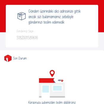 Aras Kargo Teslimatında Ne Arama Var Ne De Gerçekten Gelen