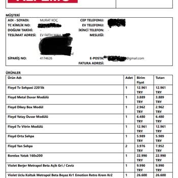 Alfemo'dan Aldığım Mobilya Takımının Eksik Teslimatı Ve Mağduriyetim