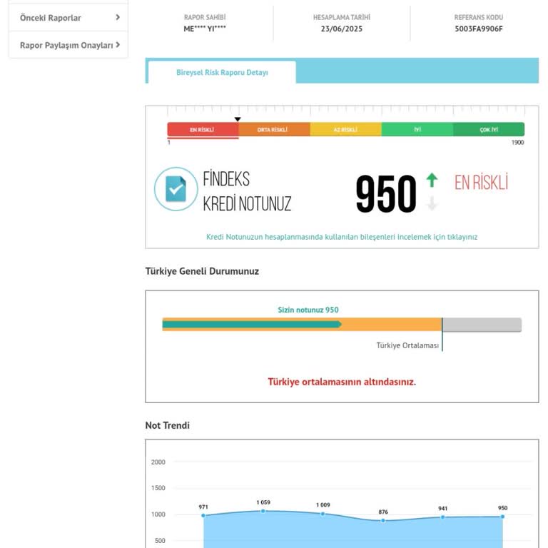 Kredi Notum Düzenli Ödememe Rağmen Artmıyor