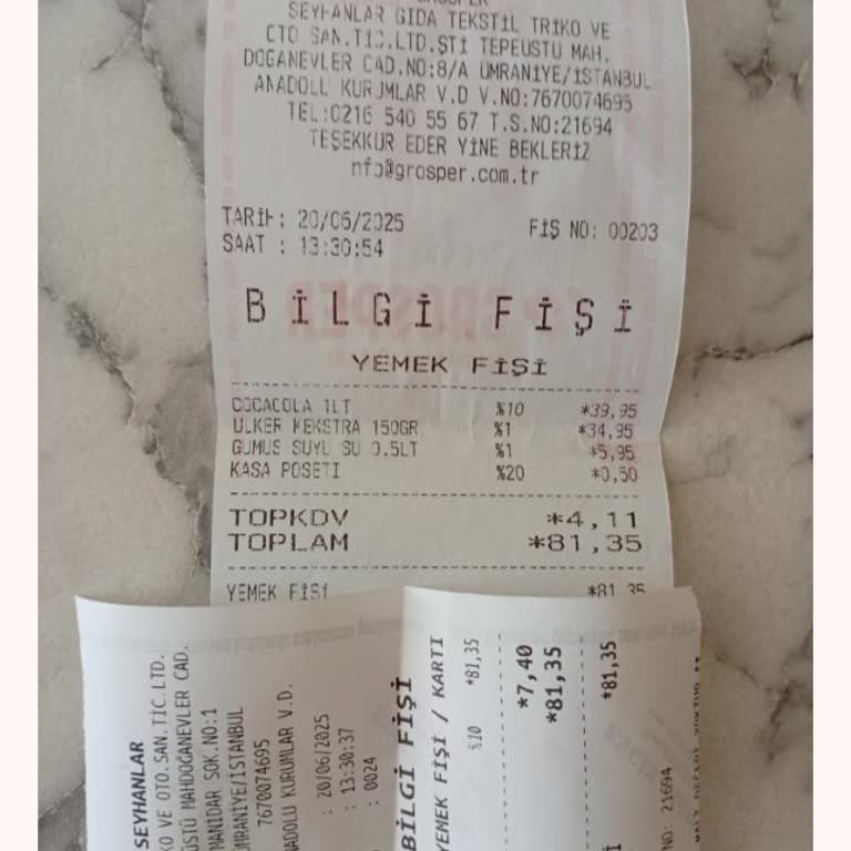 Kasa Kapandı Denilerek Alışverişim Yarım Bırakıldı