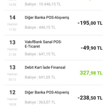 Trendyolmilla İade Sürecinde Gecikme Ve Yetersiz Destek