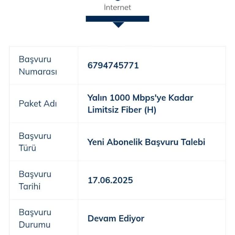 TTNET Yeni Abonelik Randevularına İki Kez Gelmedi Mağduriyetim Devam Ediyor