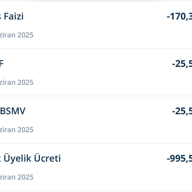 Yıllık Kart Aidatı Mağduriyeti Ve Ücret İadesi Talebim