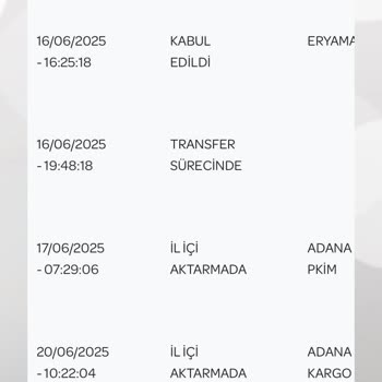 PTT Kargo Teslimatında Gecikme Ve İletişim Sorunu