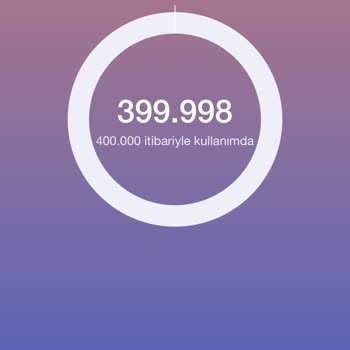 Kullanılmış Görünen Cihazın İadesinde Mağduriyet Ve İlgisizlik