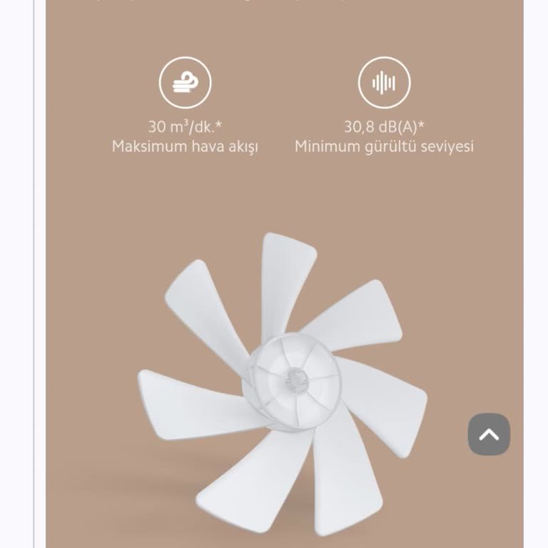 Xiaomi Vantilatör İçin Yedek Parça Ve Servis Sürecinde Büyük Mağduriyet