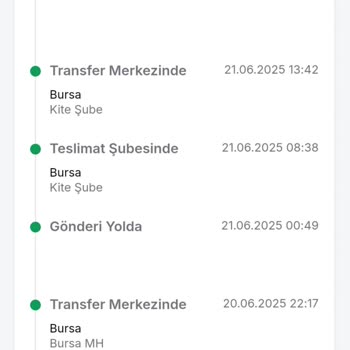 Trendyol Express'te Büyük Ürünler İçin Gel Al Noktası Sorunu Ve Teslimat Gecikmesi
