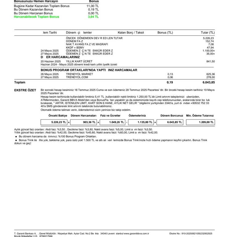 İzinsiz Kart Aidatı Kesintisine İtiraz Ve İade Talebi
